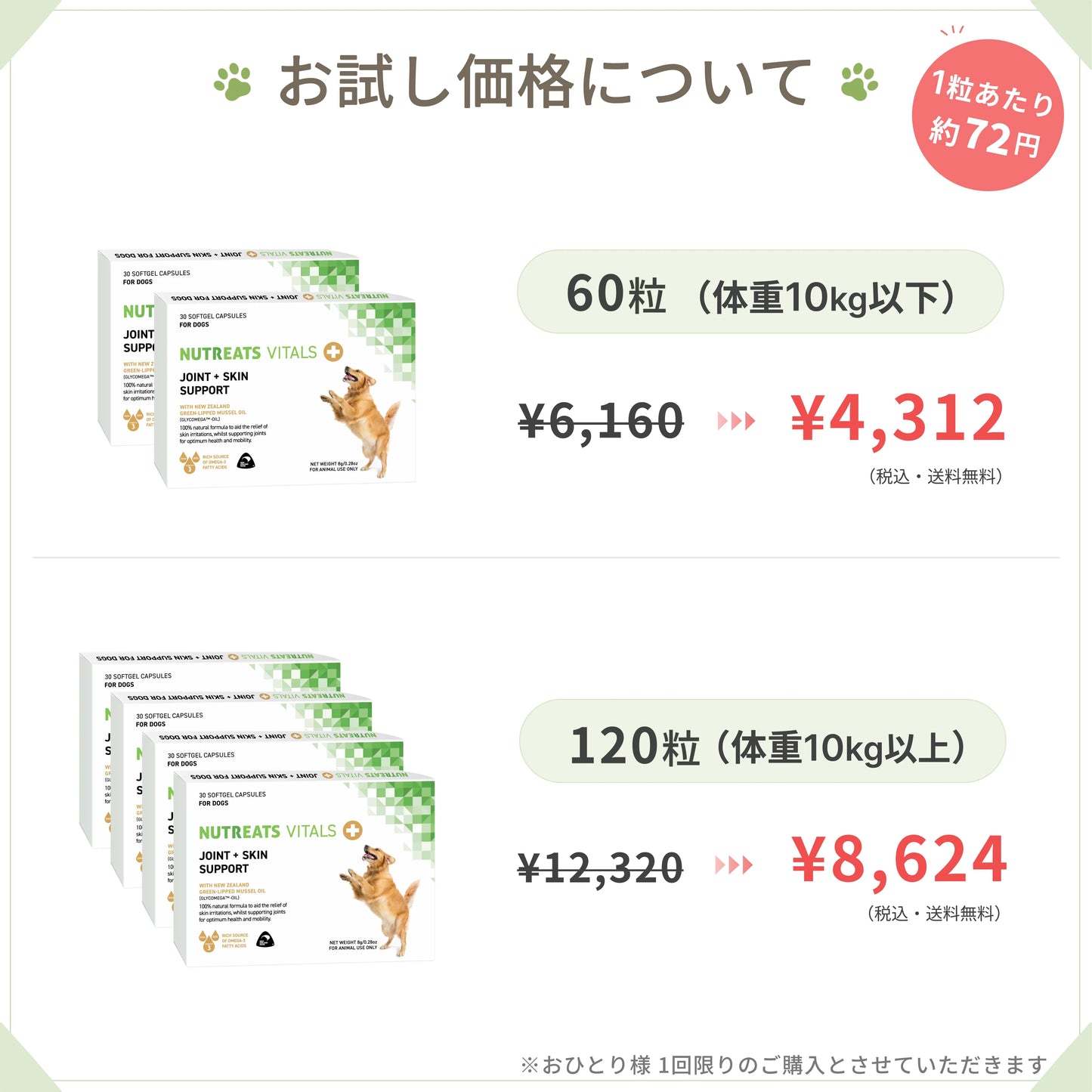 【表示価格より30%OFF ※初回限定】NUTREATS モエギイガイオイル 犬用サプリメント 45日お試しパック